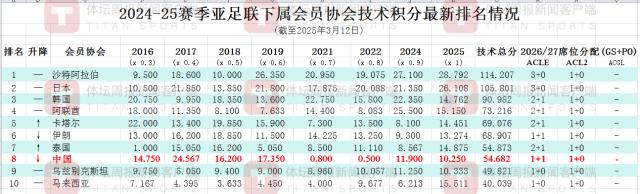 1742125528695074373.png ffd12dde-d2db-4856-84a9-8697ff0f5a53.png